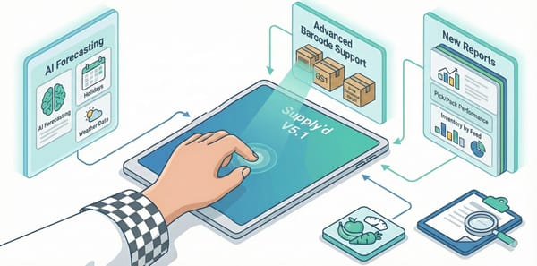 Supply’d V5.1: AI Forecasting, Advanced Barcoding & Performance Reporting